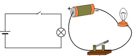 Diagrama De Um Circuito Eletrico Simples Diagrama De Um Circ