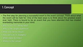 Cs Of Event Management Pptx