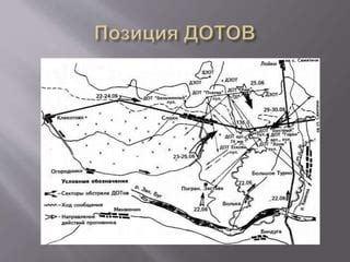 линия молотова | PPT