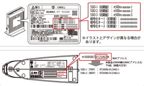 無線 Lan 接続の設定方法を知りたい（iphone） Nuro 光 よくあるご質問