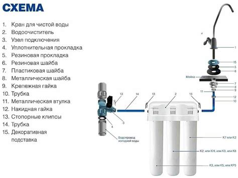 Аквафор кристалл схема подключения