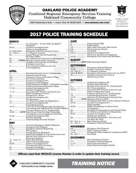 Oakland Police Academy Training Bulletin