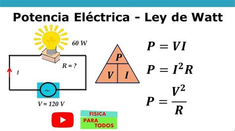 Potencia Eléctrica Ley de Watt 2024