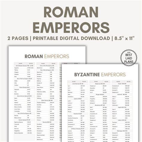 List Of Roman Emperors Printable List Of Roman Caesars Leaders Rulers