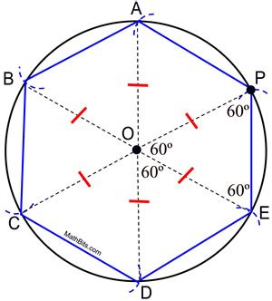 Construct Regular Hexagon MathBitsNotebook Geo