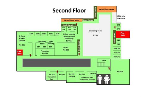 USF Libraries - Floor Plans