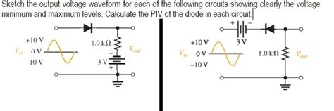 Sketch The Output Voltage Waveform For Each Of The Following Circuits