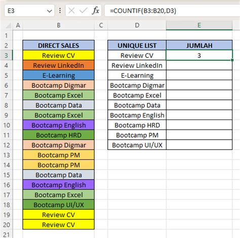 Belajar Rumus Excel Sumif Countif Averageif Ini Rumus Penyelamat