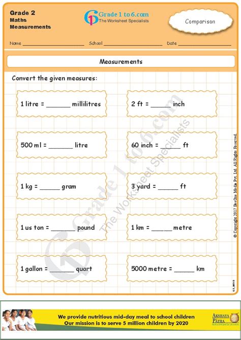 Converting Measurements Worksheet 5th Grade