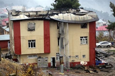 Adana Daki Yurt Yang N I In Bilirki I N Raporu A Kland