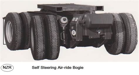 Steering Axles in Commercial Trucks: Meeting Industry Standards