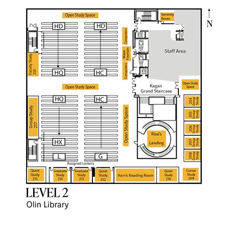 Collection Locations Washu Libraries