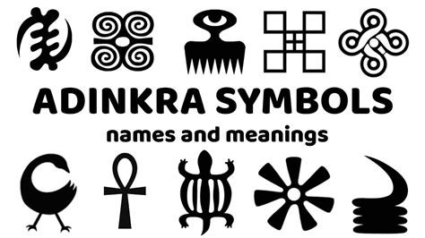 Adinkra Symbols Meanings