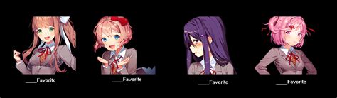 Doki Doki Literature Club Character Ranking by PinkyBeretDA on DeviantArt