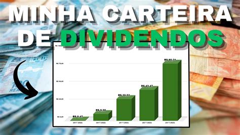 Carteira Do Canal Resumo De Agosto Dividendos E Rentabilidade Youtube