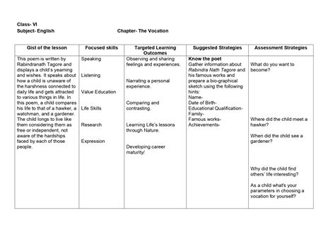 Lesson Plan For English Class 6 Chapter Wise Cbse Content