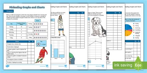 Years Misleading Graphs Worksheet Twinkl Twinkl