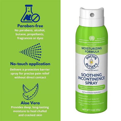 Doctor Butlers Soothing Incontinence Spray Barrier Spray For