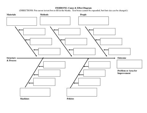 004 Blank Fishbone Diagram Template Unforgettable Ideas regarding Blank ...