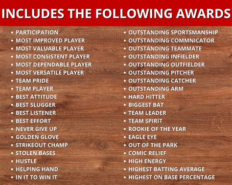 Baseball Award Certificates End Of Season Baseball Award Etsy