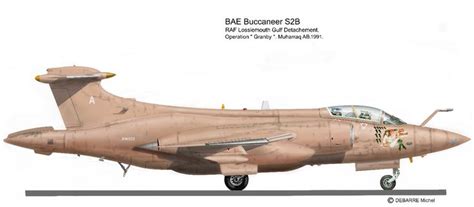 Raf Buccaneer S2b 1991 Granby Color Profile Nose Art Buccaneers