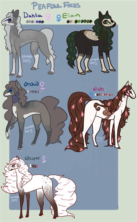 Peafowl Friesian Sheet Outdated By Kama Itaetexiii On Deviantart