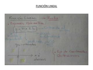 Funci N Lineal Pptx Descarga Gratuita