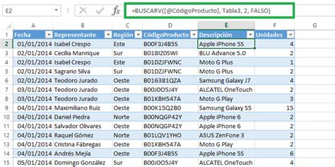 Ejemplo Pr Ctico Con Power Pivot En Excel Excel Total