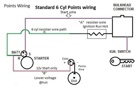 Chevy Starter Solenoid Wiring