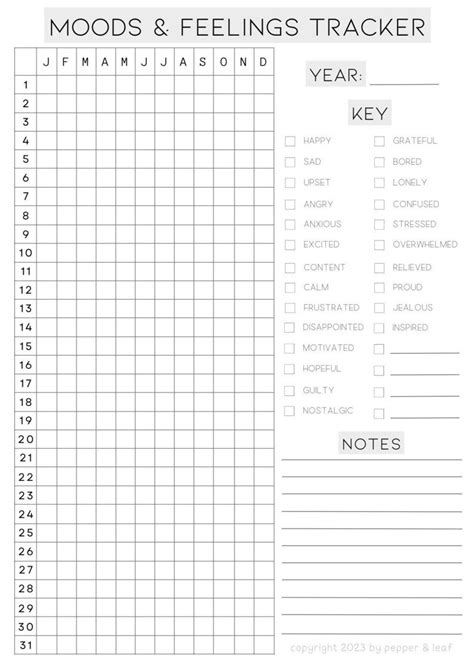 Moods Feelings Tracker Planner Template Yearly Tracker Yearly Log Bullet Journal Template Bujo