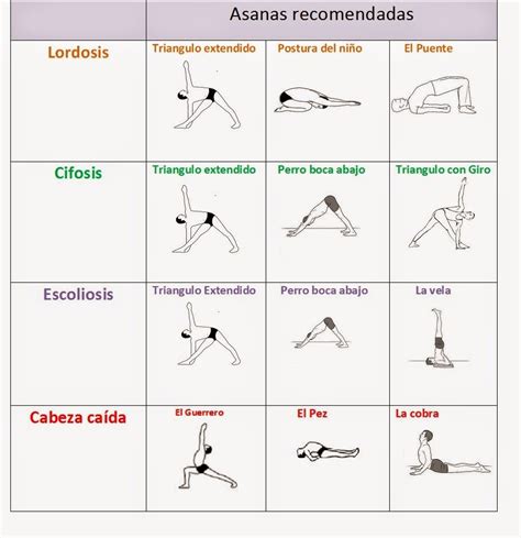 Asanas Para Cuidar La Espalda El Blog De Yoga