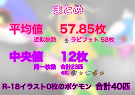 2021年自分が選ぶ今年上半期の4枚 今年も結局これ 」アズラ トゲの漫画