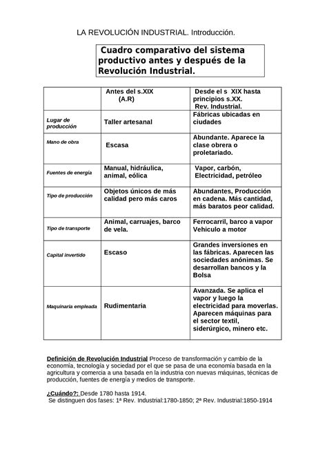 Introducir 63 Imagen Comparacion De La Primera Y Segunda Revolucion