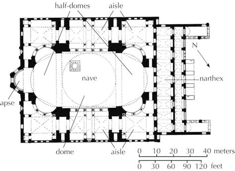 Plan Hagia Sophia Constantinople Istanbul Anthemius Of Tralles And