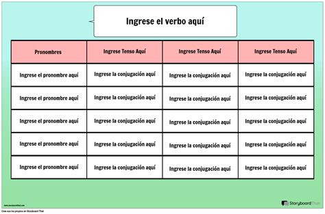 Póster Tabla de Conjugación de Verbos Storyboard