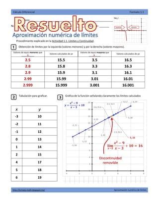 Formato 1 1 Limits Solved Example 01 PDF