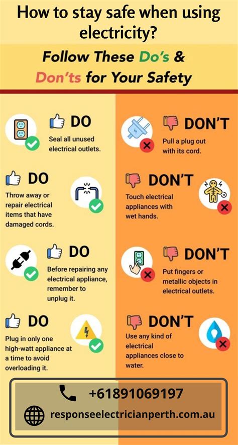 How To Stay Safe When Using Electricity Safety Posters Home Safety Tips Fire Safety Tips