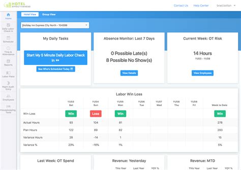 19 Hotel Scheduling Software To Improve Operations Of 2025 The Hotel Gm