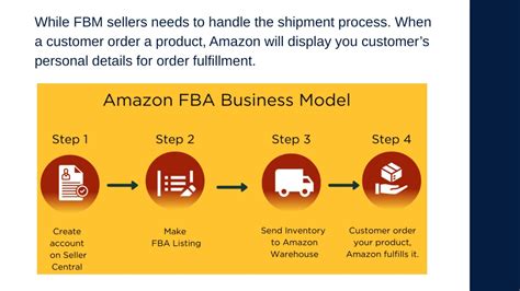 Ppt Amazon Fba Vs Fbm Powerpoint Presentation Free Download Id