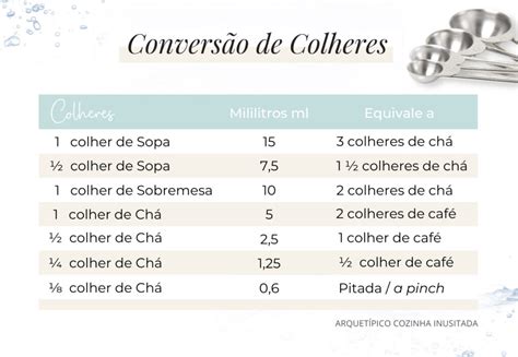 Colher De Sopa Sobremesa Ch E Caf Convers O De Medidas