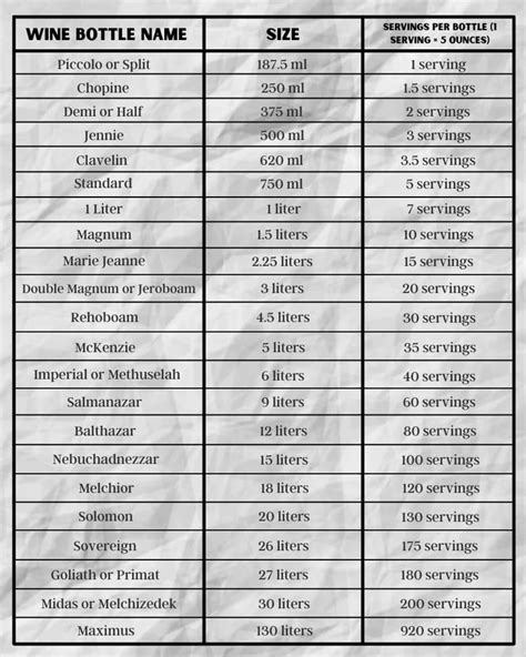 Ultimate Guide To Wine Bottle Sizes Dimensions Shapes In