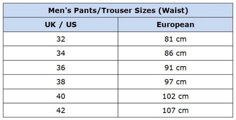 Men's Pants Size Chart: UK, US, European, and American Sizes