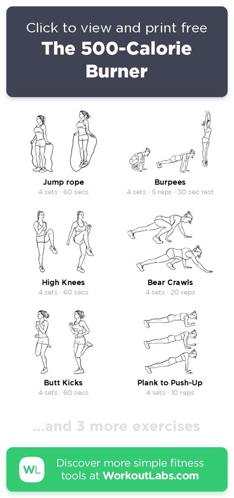 Free 500 Workout Routine For Exercise Activities | Active Workout Routine