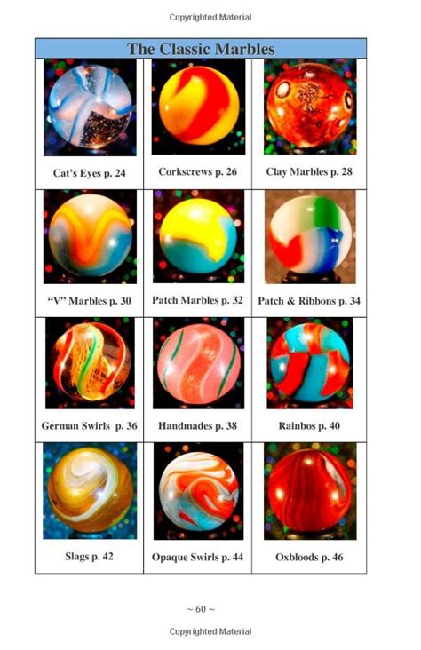 Collecting Marbles A Beginner S Guide Learn How To RECOGNIZE The