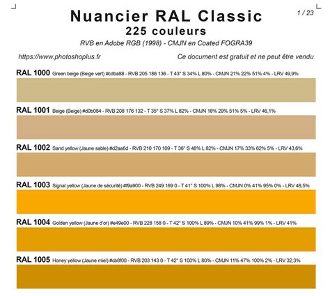 Nuancier Ral Classic En Pdf Photoshoplus