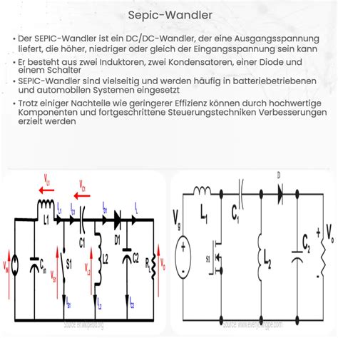 SEPIC Wandler Wie Es Funktioniert Anwendung Vorteile