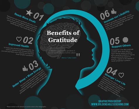 7 Scientifically Proven Benefits Of Gratitude Awesome Aj