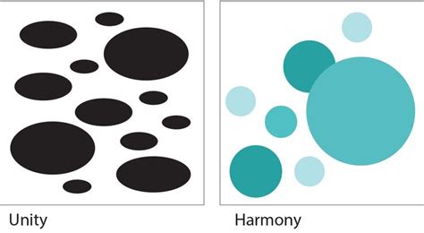 Harmony Principle Of Design