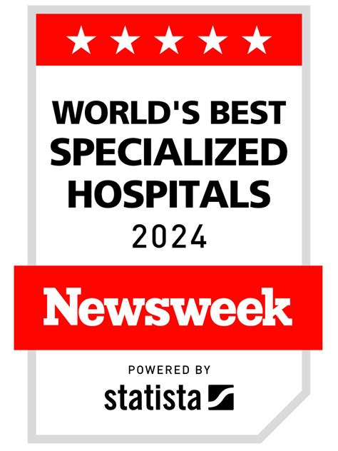 Newsweek World S Specialized Hospitals Logo 2024 St Marks The