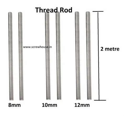 Zink MS Thread Rod 2 Metre At 74 Kg In New Delhi ID 26375991333